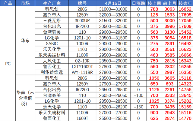 91529822720e0cf341df84d5401e9317be09aa51 91529822720e0cf341df84d5401e9317be09aa51